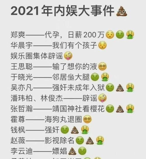 吃瓜娱乐圈八卦图